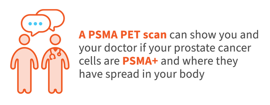 A PSMA PET scan can show you and your doctor if your prostate cancer cells are PSMA+ and where they have spread in your body.