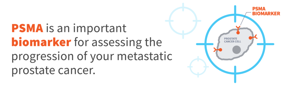 PSMA is an important biomarker for assessing the progression of your metastatic prostate cancer